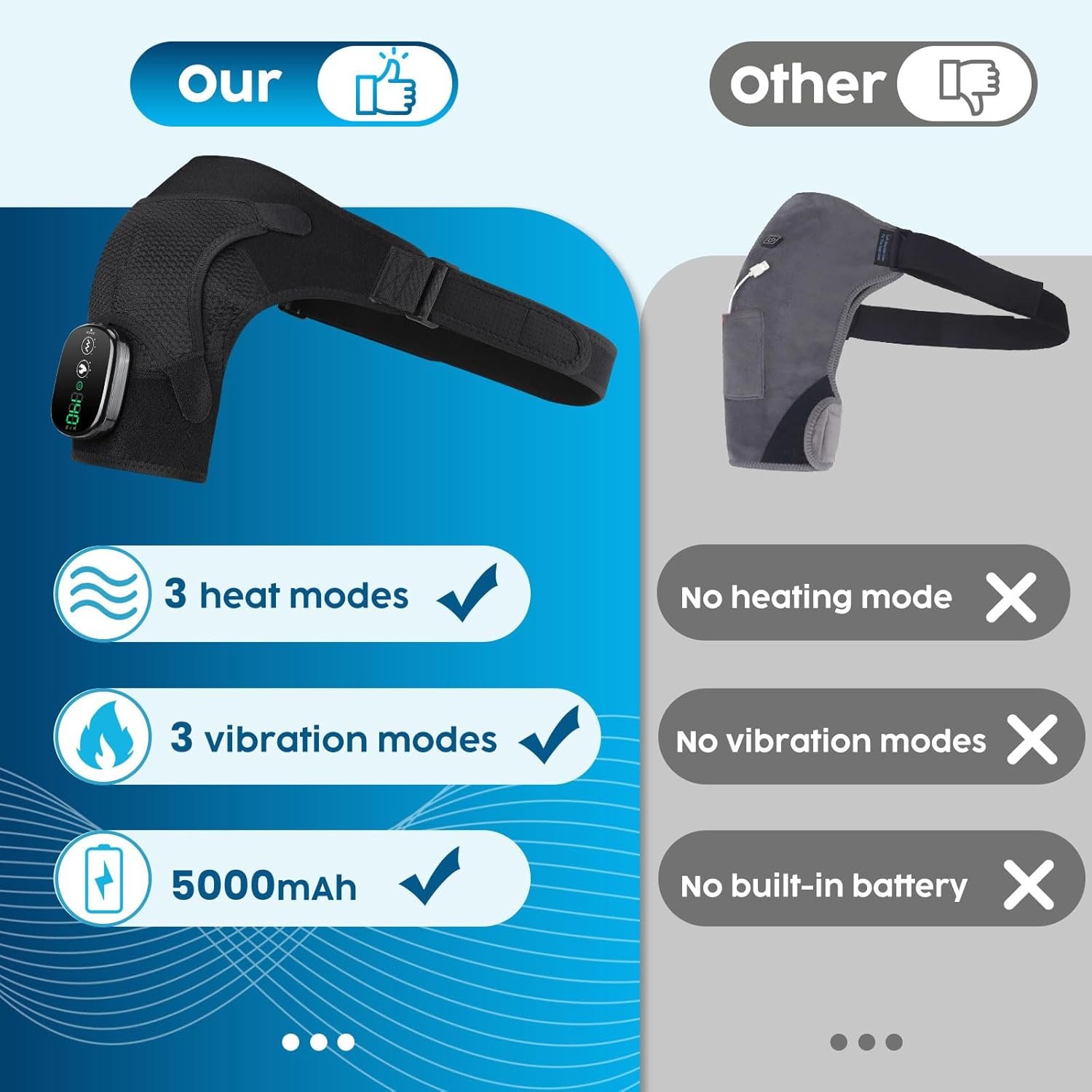 Heated Shoulder Wrap & Shoulder Heating Pad, Electric Heating Pad with Massage, Heated Shoulder Brace for Men & Women, Left Right Shoulder Massage, Cordless Shoulder Massager with Heat - Image 6