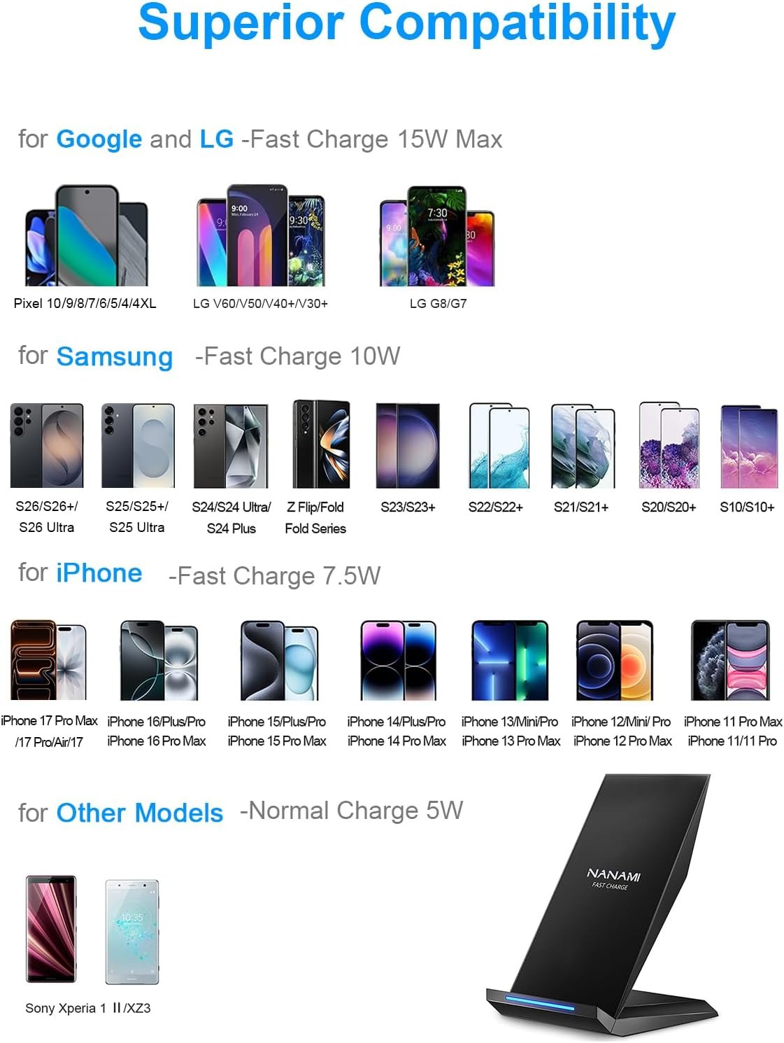 NANAMI Wireless Charger,15W Max Fast Wireless Charging Stand for iPhone 17 16 15 14 13 12 11 Pro Max XS 8,Phone Charger Station for Samsung Galaxy S26 S25 S24 S23 S22 Ultra S21 S20 S10,Pixel 9 8 7 6 5 - Image 2