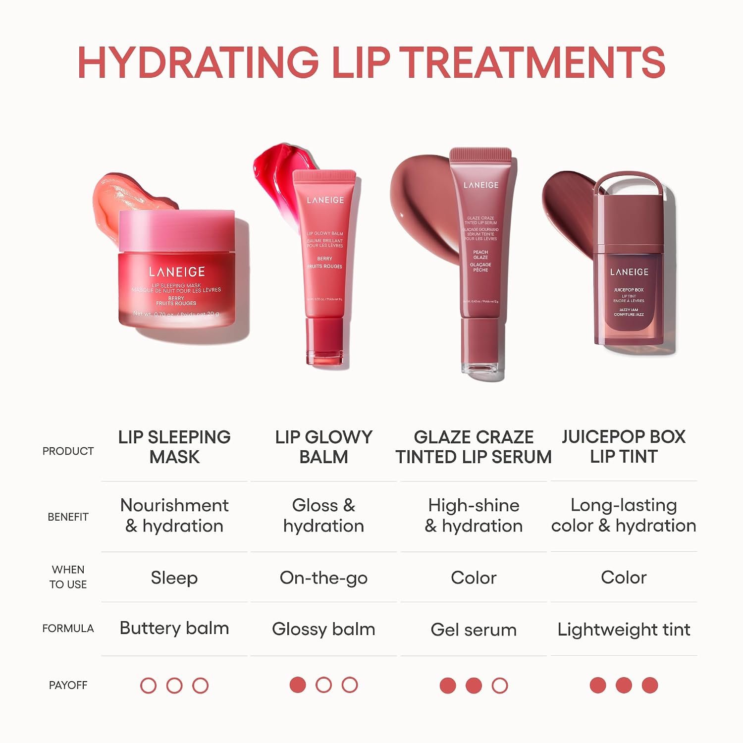 LANEIGE Lip Glowy Balm: Sheer Tinted Lip Treatment Balm Tube with Shea & Murumuru Butters for Hydrating, Moisturizing, Glossy, Non-Sticky Shine, Berry | Korean Skin Care - Image 9