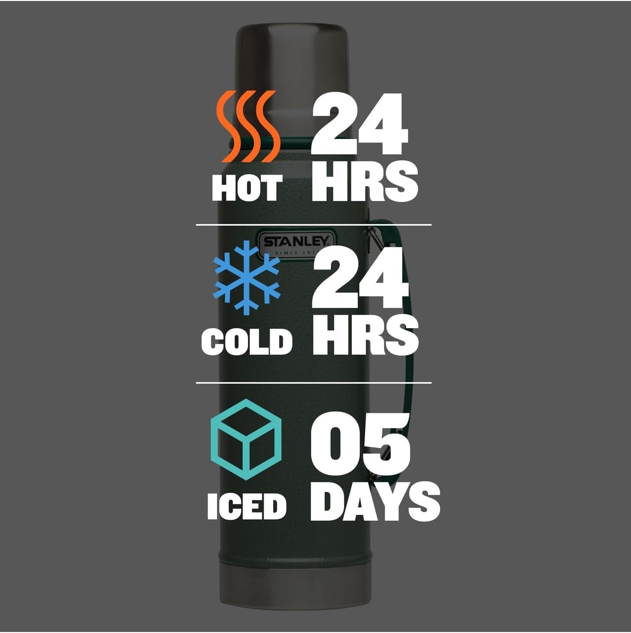 Stanley Heritage Classic Vacuum Bottle with Handle 1.1 qt | Wide Mouth w/Leakproof Cup Lid | Keep Drinks Hot or Cold | Insulated Stainless Steel Thermal Bottle | BPA-Free | Hammertone Green - Image 7