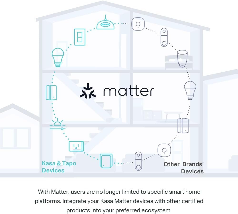 Kasa Matter Smart Wi-Fi Light Switch by TP-Link (KS205P3) - Neutral Wire and 2.4GHz Wi-Fi Connection Required, Works with Apple Home, Alexa & Google Home, No Hub Required, 3-Pack, White - Image 10