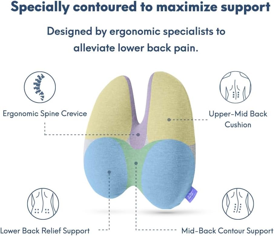 C CUSHION LAB Extra Dense Lumbar Pillow - Patented Ergonomic Multi-Region Firm Back Support for Lower Back Pain Relief - Lumbar Support Cushion with Strap for Office Chair, Car, Sofa - Wellness Green - Image 3