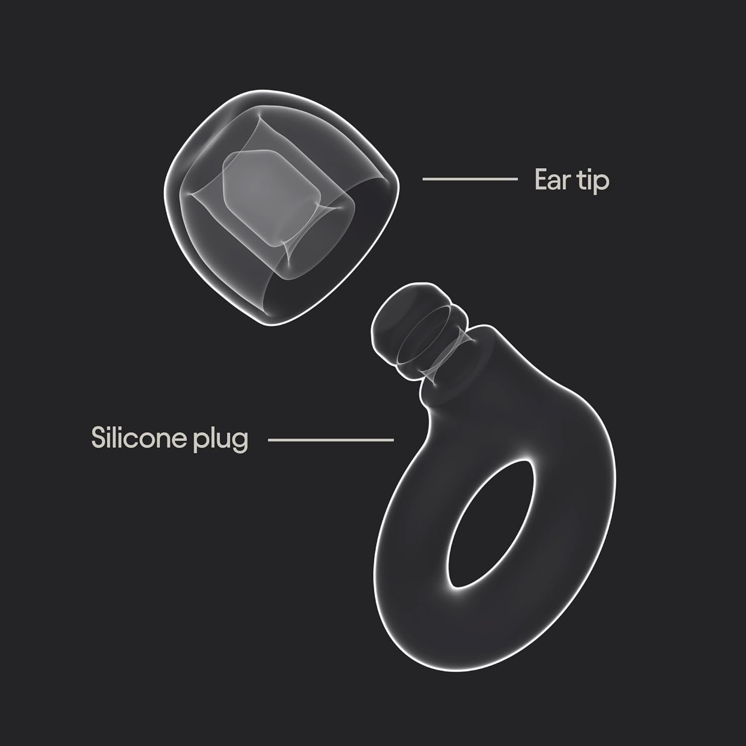 Loop Quiet 2 Ear Plugs Ultra-Comfy Reusable Noise-Reducing Earplugs for Sleep, Deep Focus, Travel, Sensitivity | Flexible Hearing Protection | Customizable Fit | 24dB (SNR) Noise Reduction - Image 5
