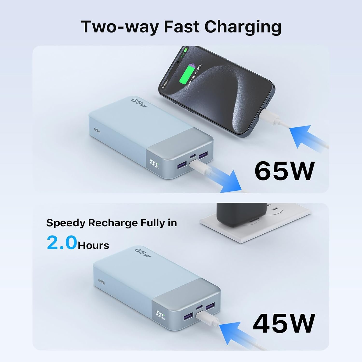 NOBIS 20000mAh Battery Pack Power Bank 65W Power Bank, Portable Charger with Digital Display, Dual USB-C/USB-A Fast Charging for Laptop, Phone, Tablet, Travel-Friendly External Battery Pack - Image 3