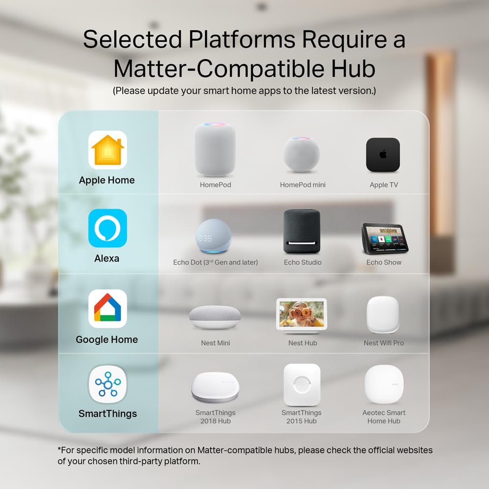 Kasa Matter Smart Plug w/Energy Monitoring, Compact Design, 15A/1800W Max, Super Easy Setup, Works with Apple Home, Alexa & Google Home, UL Certified, 2.4G Wi-Fi Only, White, KP125M (4-Pack) - Image 3