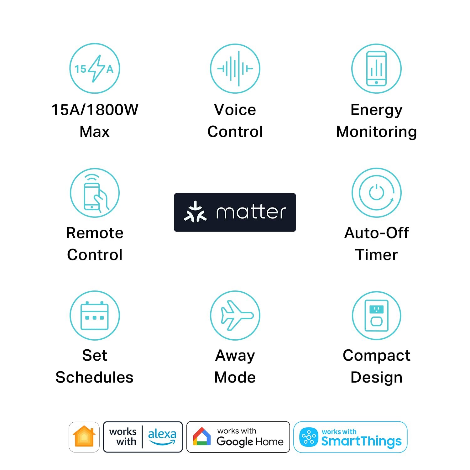 Kasa Matter Smart Plug w/Energy Monitoring, Compact Design, 15A/1800W Max, Super Easy Setup, Works with Apple Home, Alexa & Google Home, UL Certified, 2.4G Wi-Fi Only, White, KP125M (4-Pack) - Image 2