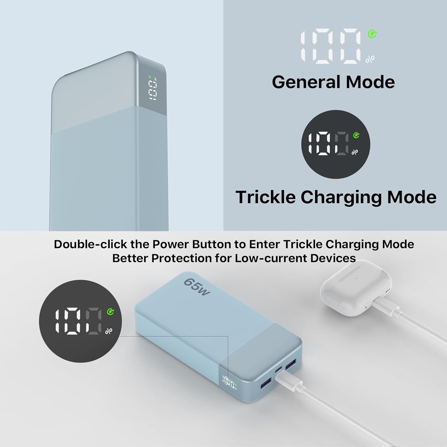 NOBIS 20000mAh Battery Pack Power Bank 65W Power Bank, Portable Charger with Digital Display, Dual USB-C/USB-A Fast Charging for Laptop, Phone, Tablet, Travel-Friendly External Battery Pack - Image 5
