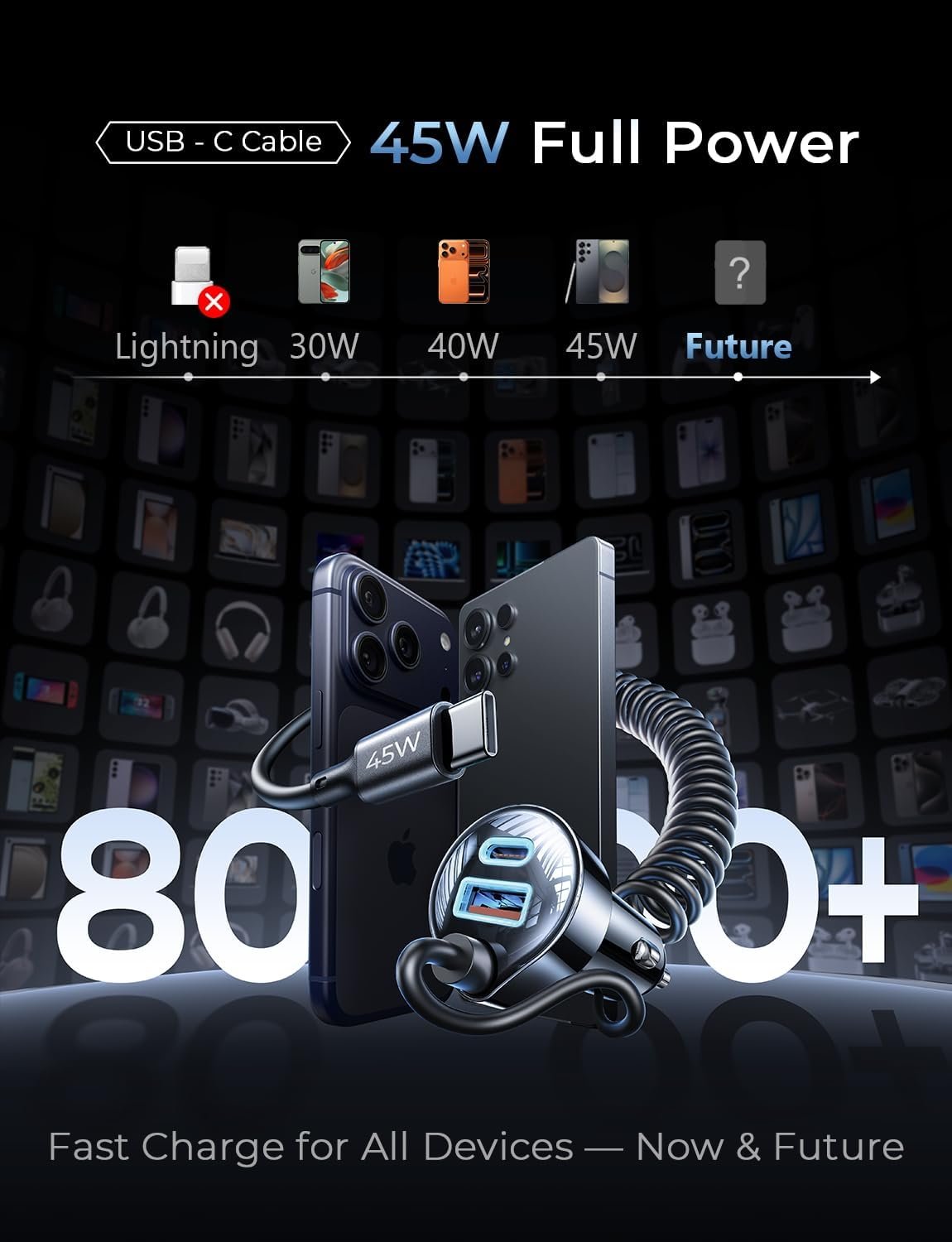 LISEN 90W for iPhone 17 16 15 Pro Max Car Charger USB C Fast Charge,Super Fast for iPhone 17 16 Car Charger USB C Adapter for iPhone 17e 16 15 Pro Max Plus Air,Samsung Galaxy S26 Ultra, Android - Image 4