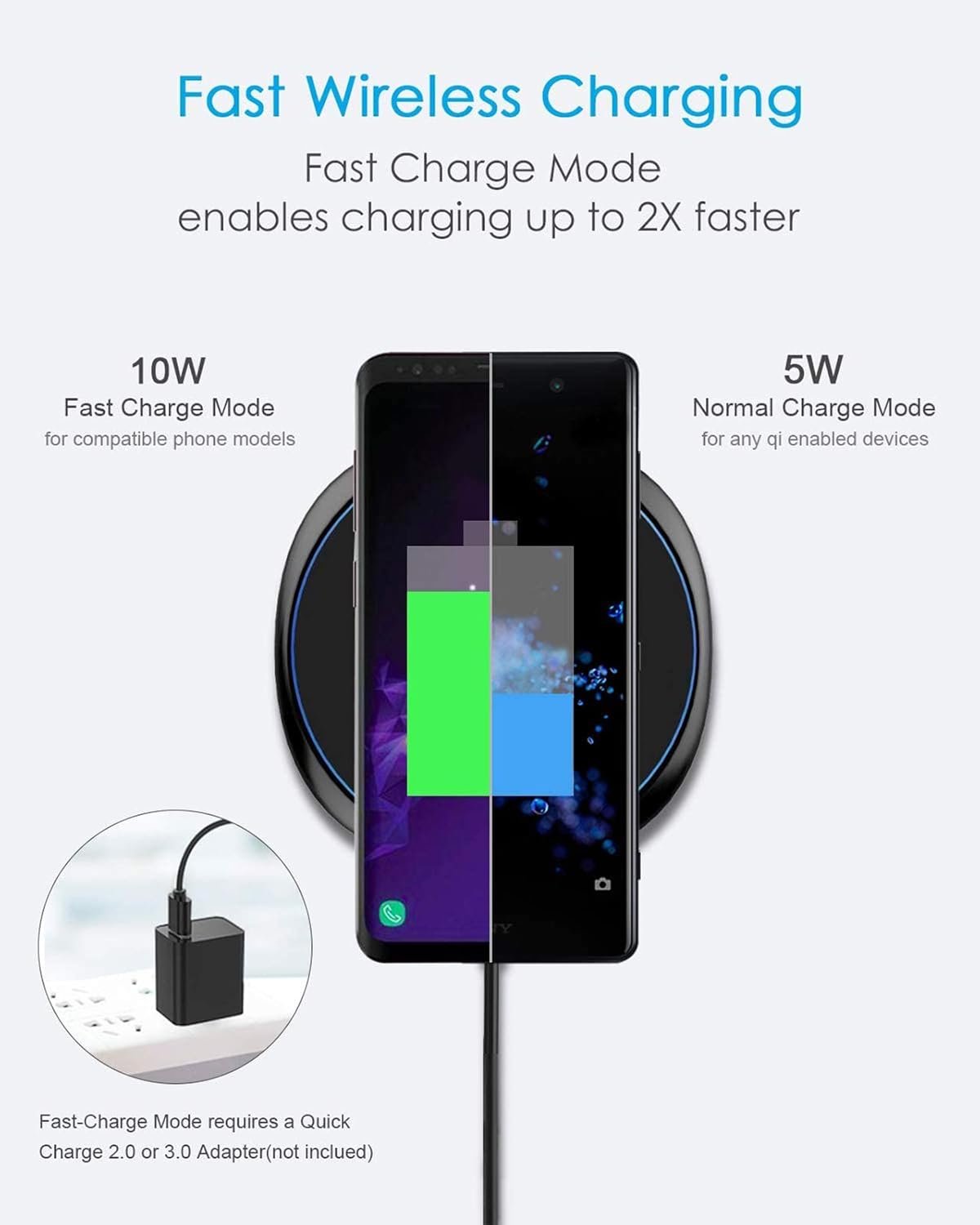 Fast Wireless Charger, NANAMI 15W Max Charging Pad for iPhone 17/16/15 Pro Max/14/13/12 Mini/11/XR/XS/X/8, Fast Charge for Samsung Galaxy S26/S25/S24/S23/S22 Ultra/S21/S20,Pixel 9 8 7 6,AirPods Pro/3 - Image 5