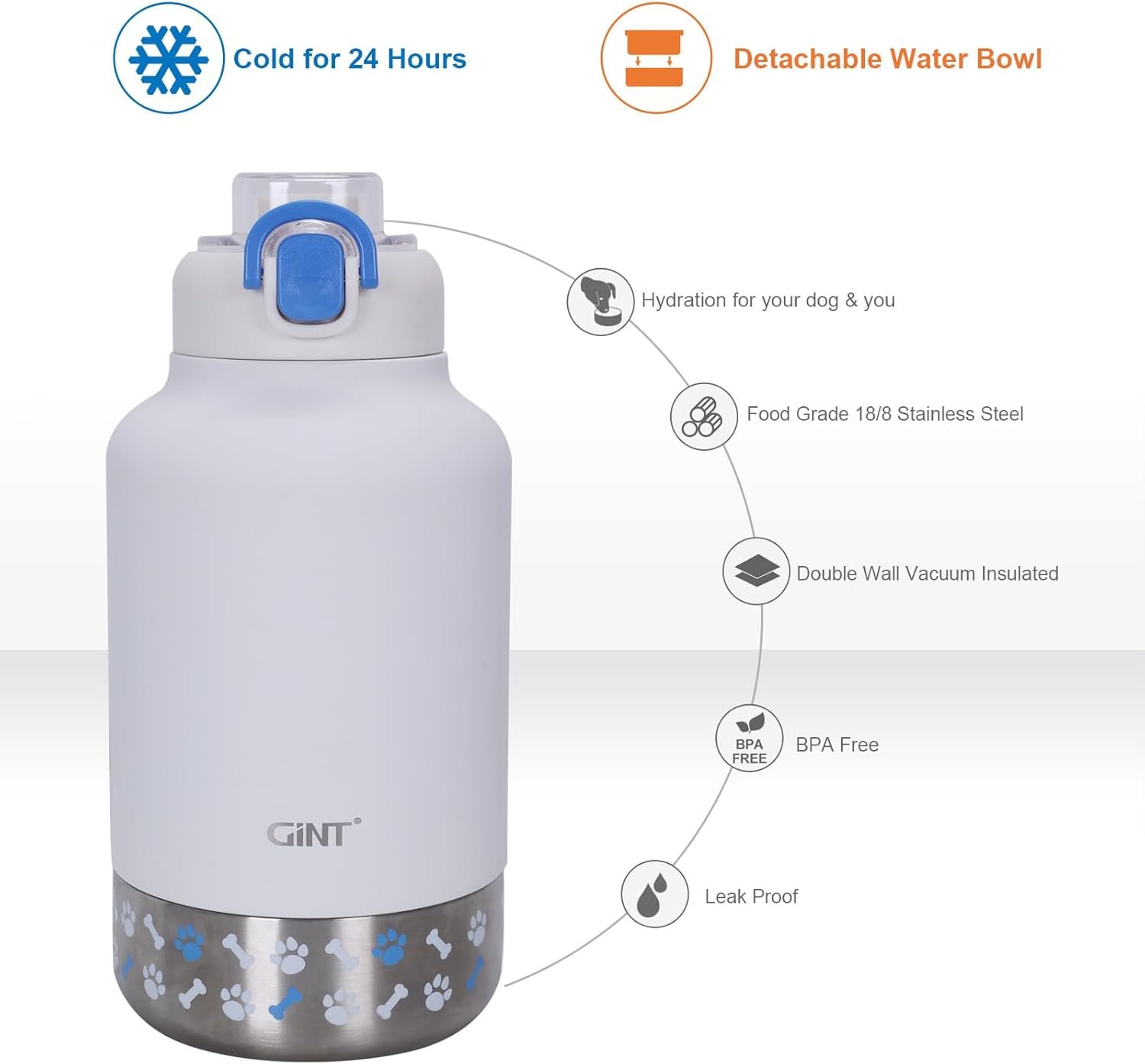 GiNT 37oz Insulated Stainless Steel Dog & Human Water Bottle, All-in-1 Travel Dispenser with Detachable Bowls & Carrying Case, Leak-Proof Pet Canteen for Walking, Hiking, Camping, Car (White) - Image 7