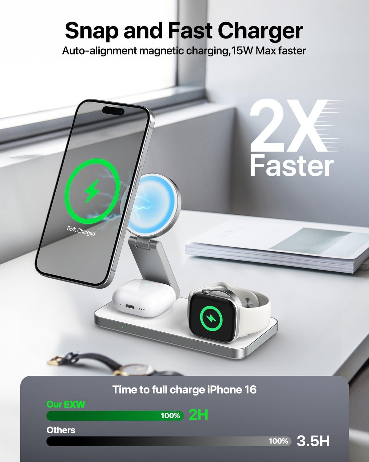 EXW Foldable 3 in 1 Wireless Charging Station for iPhone and Apple Watch,Compatible with Magsafe Charger Stand,Travel Bedside Fast Wireless Charger for iPhone 17e 17 Air 16 15 14 13 12 Series, Airpods - Image 2