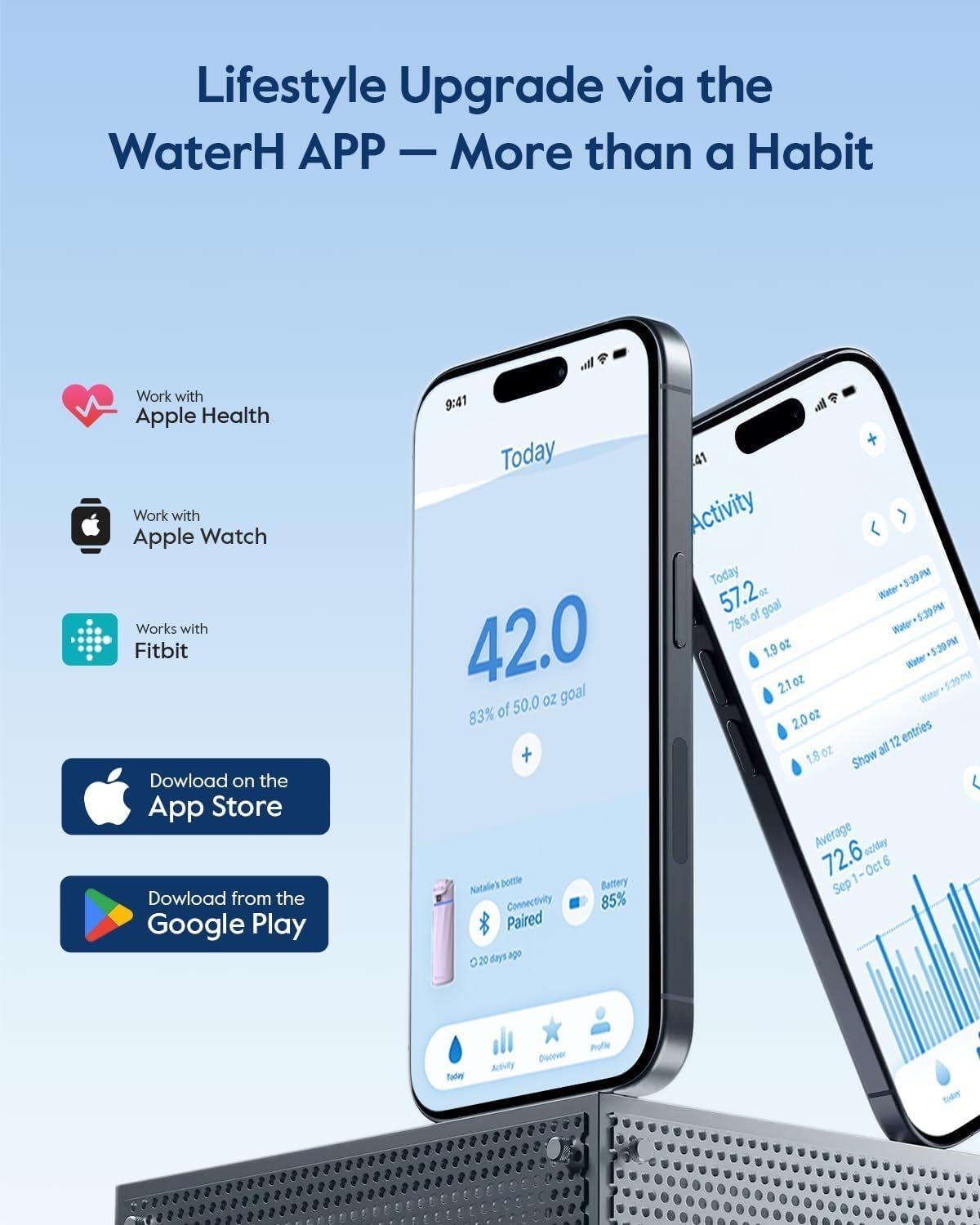 BOOST Smart Water Bottle that Reminds You to Drink, 24oz BPA-Free Stainless Steel Vacuum Insulated, Wide Mouth Water Tracker Bottle with APP for School, Gym, Office, Ideal for Father's Day - Image 2