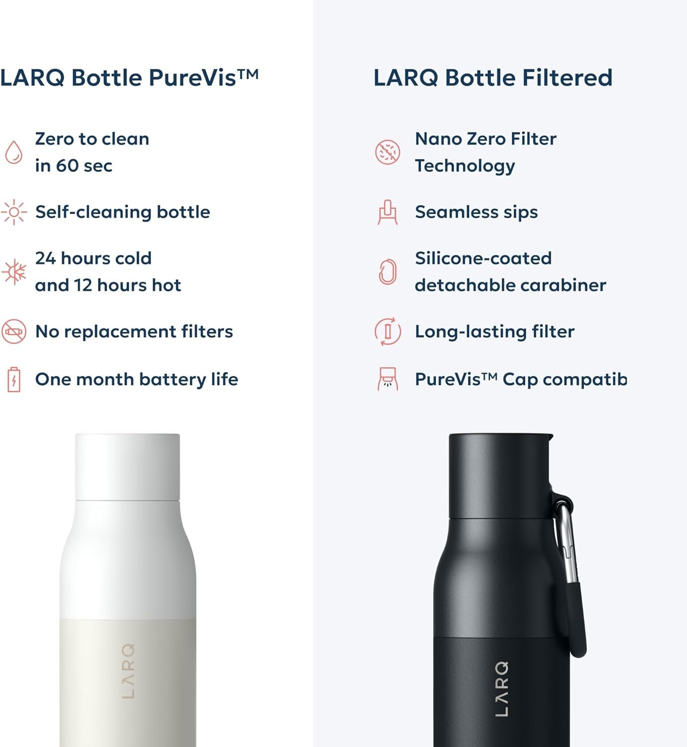 LARQ Bottle PureVis 25 oz - Self-Cleaning and Insulated Stainless Steel Water Bottle with PureVis technology and Award-winning Design |Reusable & Travel Friendly, Granite White - Image 7