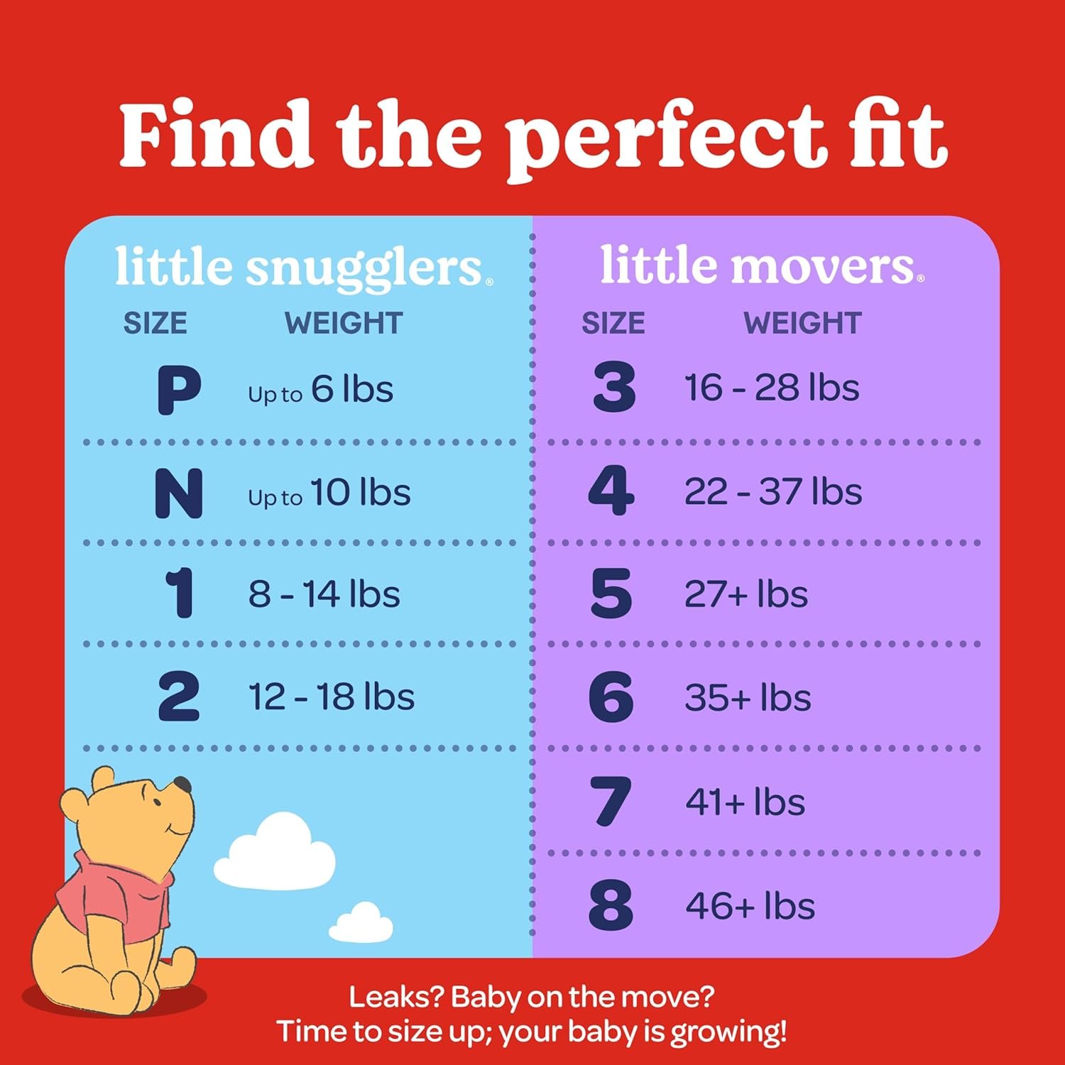 Huggies Size 1 Diapers, Little Snugglers Diapers, Size 1 (8-14 lbs), 198 Count (6 Packs of 33), Packaging May Vary - Image 8