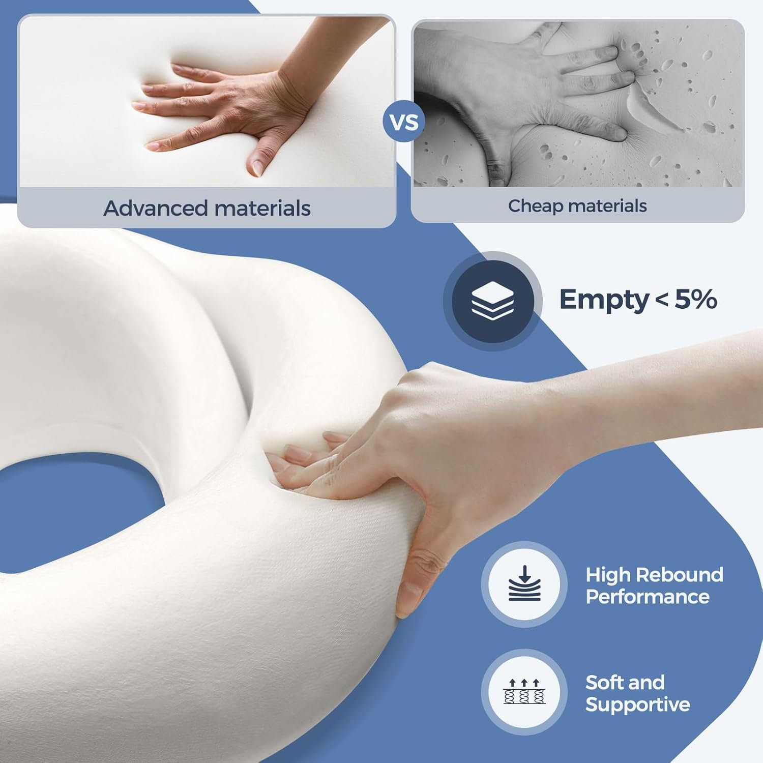 Purroch Neck Pillow Airplane, Travel Pillow with Eye Mask & Earplugs, Memory Foam Pillow with Adjustable Velcro Strap, Pillows for Travel, Plane, Car, Home, Work, Light Grey - Image 6