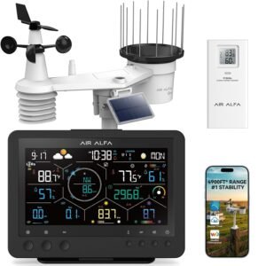 4900FT WiFi Smart Weather Stations ...