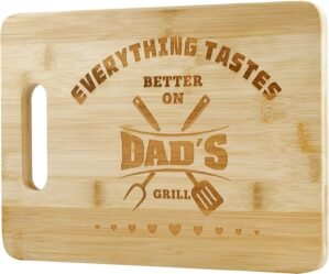 Fathers Day Gift Ideas from Daughte...