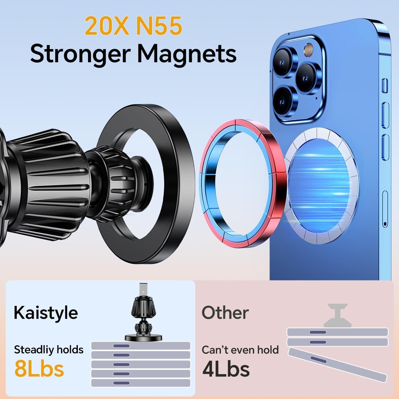 Kaistyle for Magsafe Car Mount【20 Strongest Magnets】Magnetic Phone Holder for Car Phone Holder Mount Dash【360°】Cell Phone Mount for Car Accessories for Women Men iPhone 17 Pro Max Air 16 15 14 13 12 - Image 4