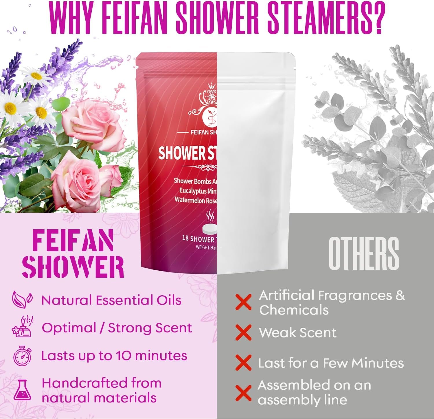 Shower Steamers Aromatherapy 18 Pack, Basket Set for Mothers Day Gifts for Mom Wife Women, Shower Bombs Natural Organic Essential Oil, Teacher Appreciation Gifts, Relaxation & Self Care Home SPA - Image 4