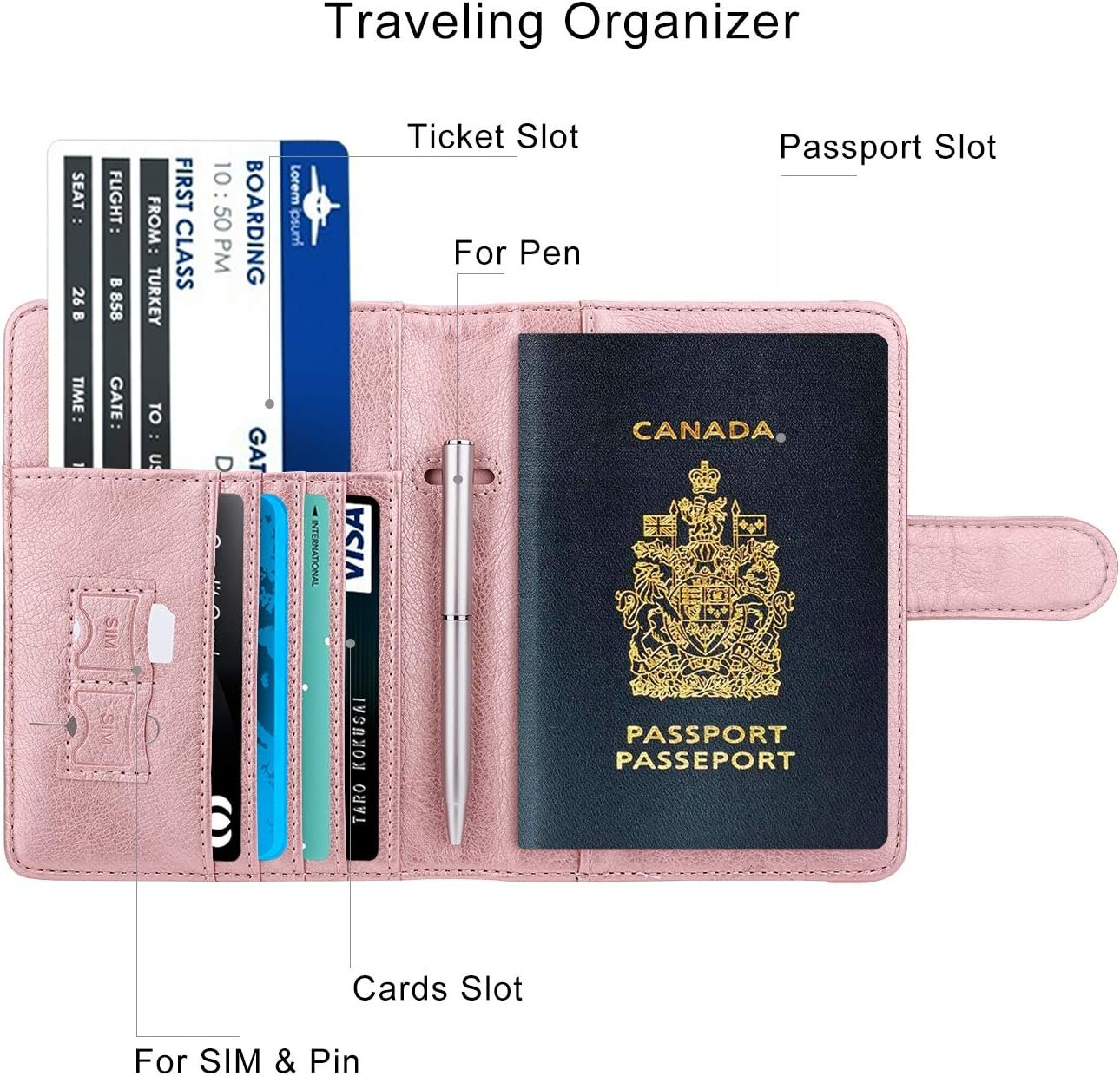 WALNEW RFID Blocking Passport Holder Travel Wallet Cover Case - Image 4