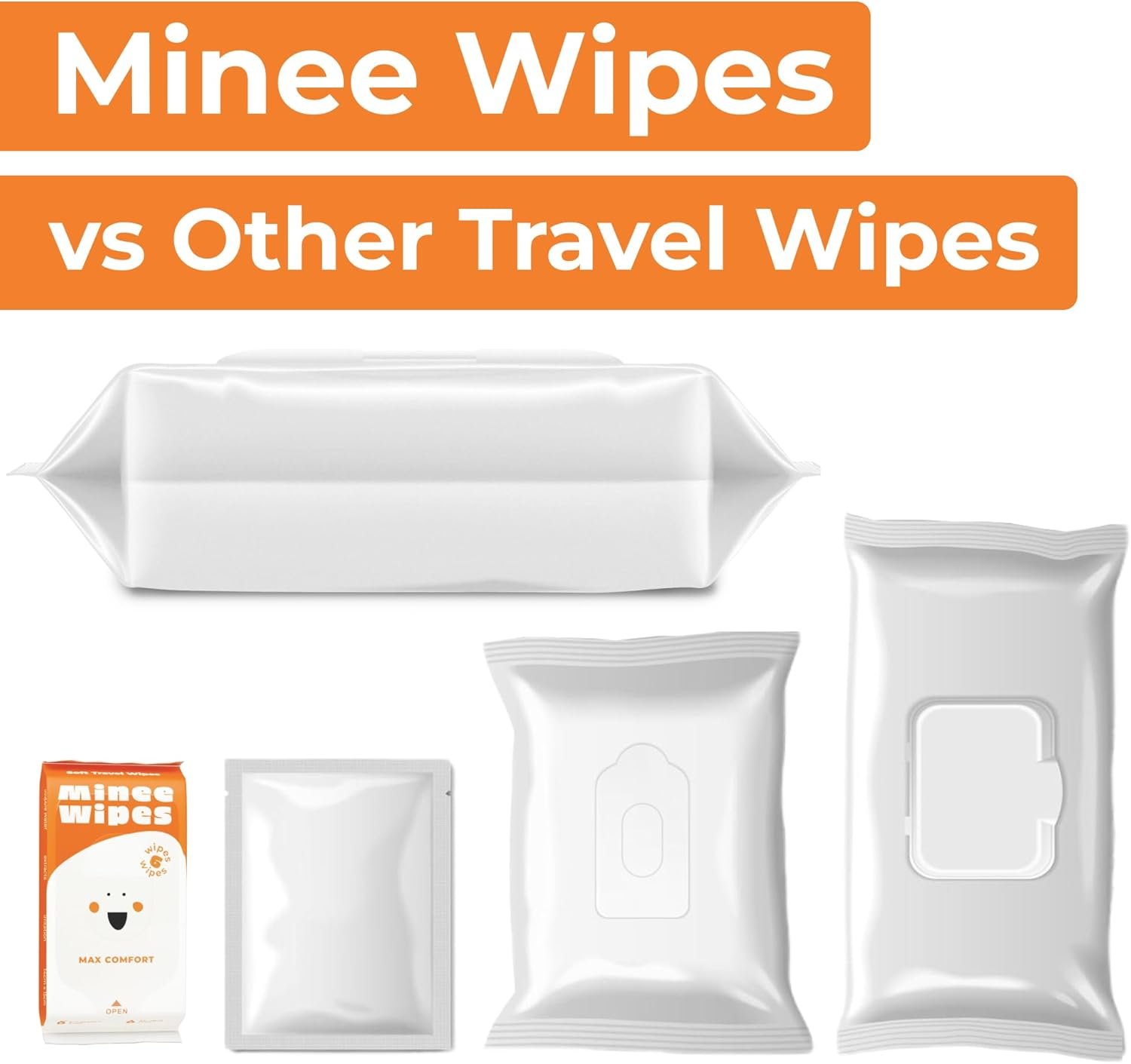 Impossibly Compact Travel Wipes - Skin-Friendly Wet Wipes, Hypoallergenic & Unscented for Adults, Kids & Baby Care - 10 Pack Total 60 Wipes - Image 3