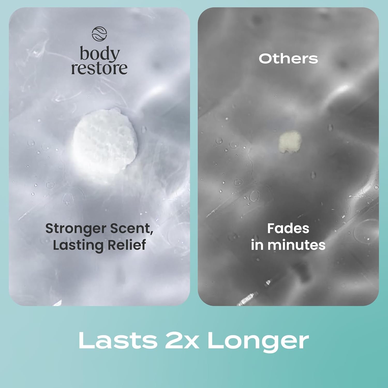 Body Restore Shower Steamers Aromatherapy 15 Pack – Fathers Day Gift for Dad, Luxury Spa Gifts for Men, Stress Relief & Relaxation Self Care – Premium Eucalyptus Essential Oil Tablets - Image 5