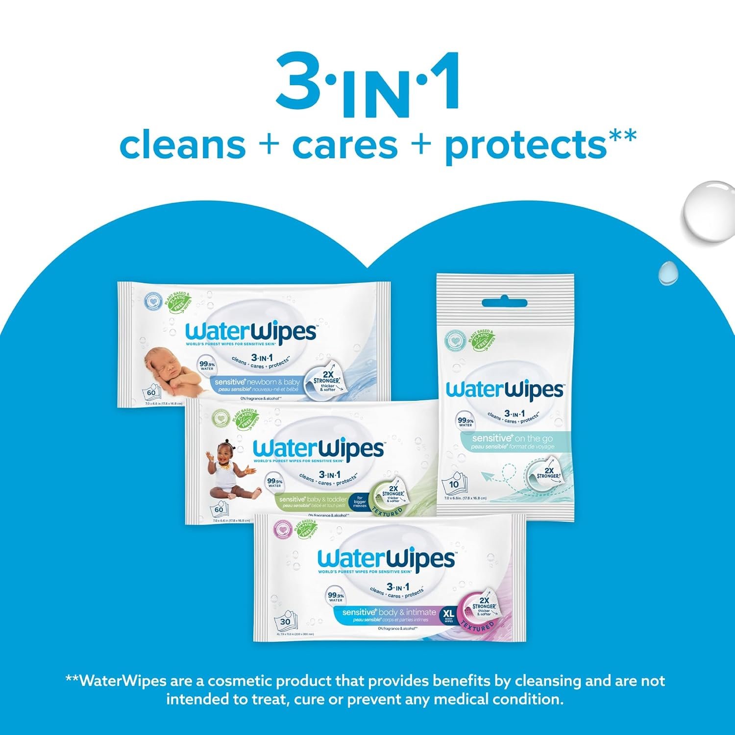 WaterWipes Sensitive+ Newborn & Baby Wipes, 3-In-1 Cleans, Cares, Protects, 99.9% Water, Unscented & Hypoallergenic, 720 Count (12 Packs) - Image 9