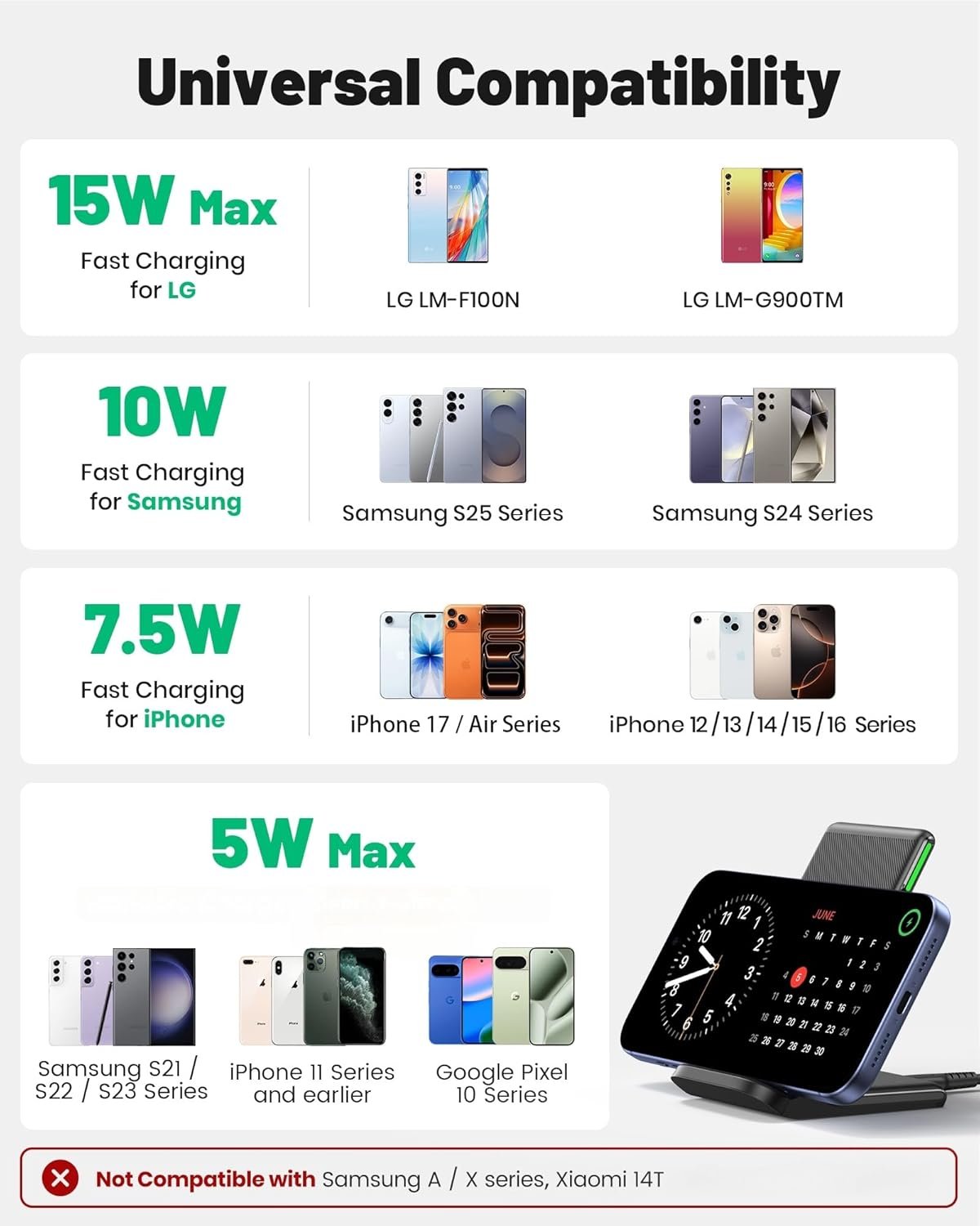 INIU Wireless Charger, 15W Fast Wireless Charging Station with Sleep-Friendly Adaptive Light Compatible with iPhone 17 16 15 14 13 12 Pro Max Samsung Galaxy S25 S24 S23 Note 20 Google etc - Image 4
