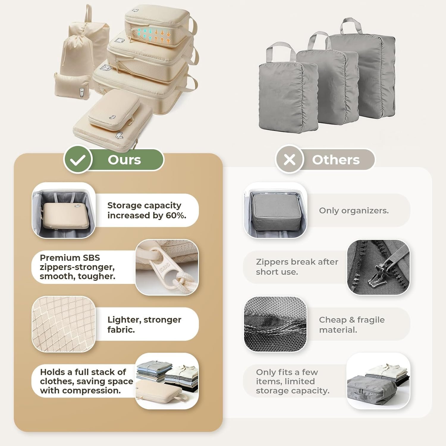Samfolk Compression Packing Cubes for Suitcases, Ultralight Packing Cubes for Backpack Waterproof Luggage Packing Organizers Expandable Packing Cubes for Travel Accessories and Essentials 8 Set Beige - Image 5