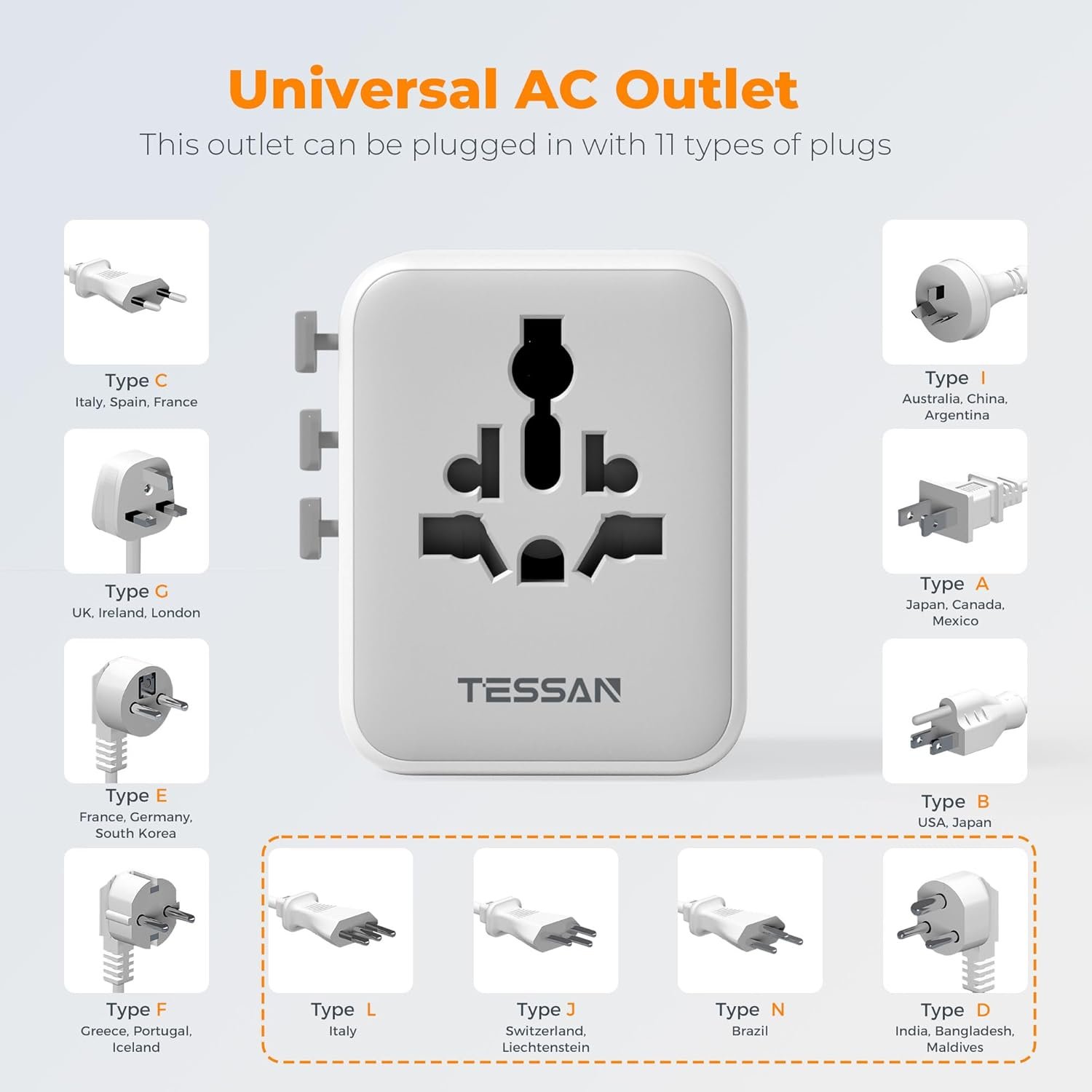 TESSAN Universal Travel Adapter 28W, International Power Adapter with 3 USB C 2 USB A Charging Ports, Worldwide Plug Adaptor for US to European UK Italy Ireland New Zealand (Type C G A I) - Image 6