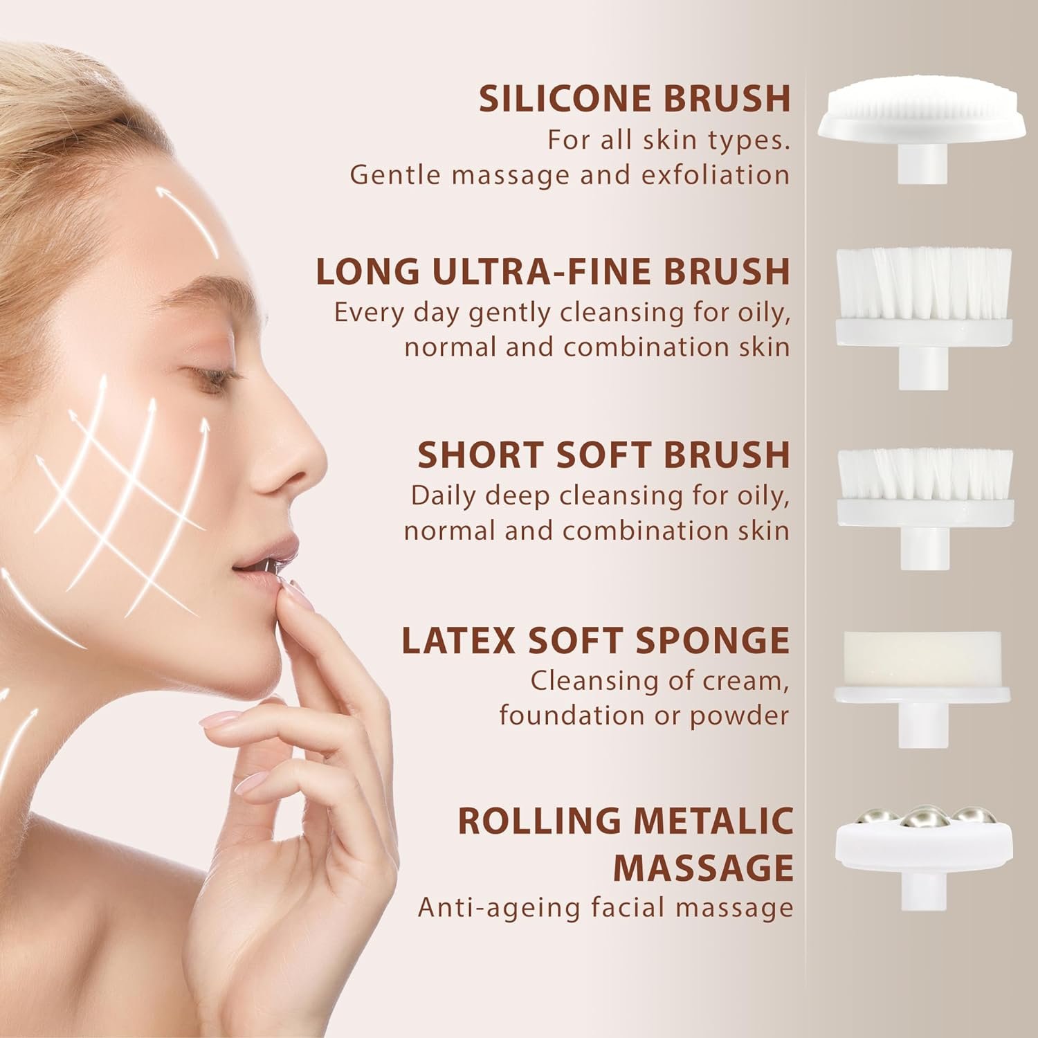 Facial Cleansing Brush Face Scrubber Exfoliating Cleaning Skin Care Cleanser Wash Women Girls Electric Beauty Powered Exfoliator Skincare Spin Tools Scrub Washer Self Care by VISOFO (Opal) - Image 2