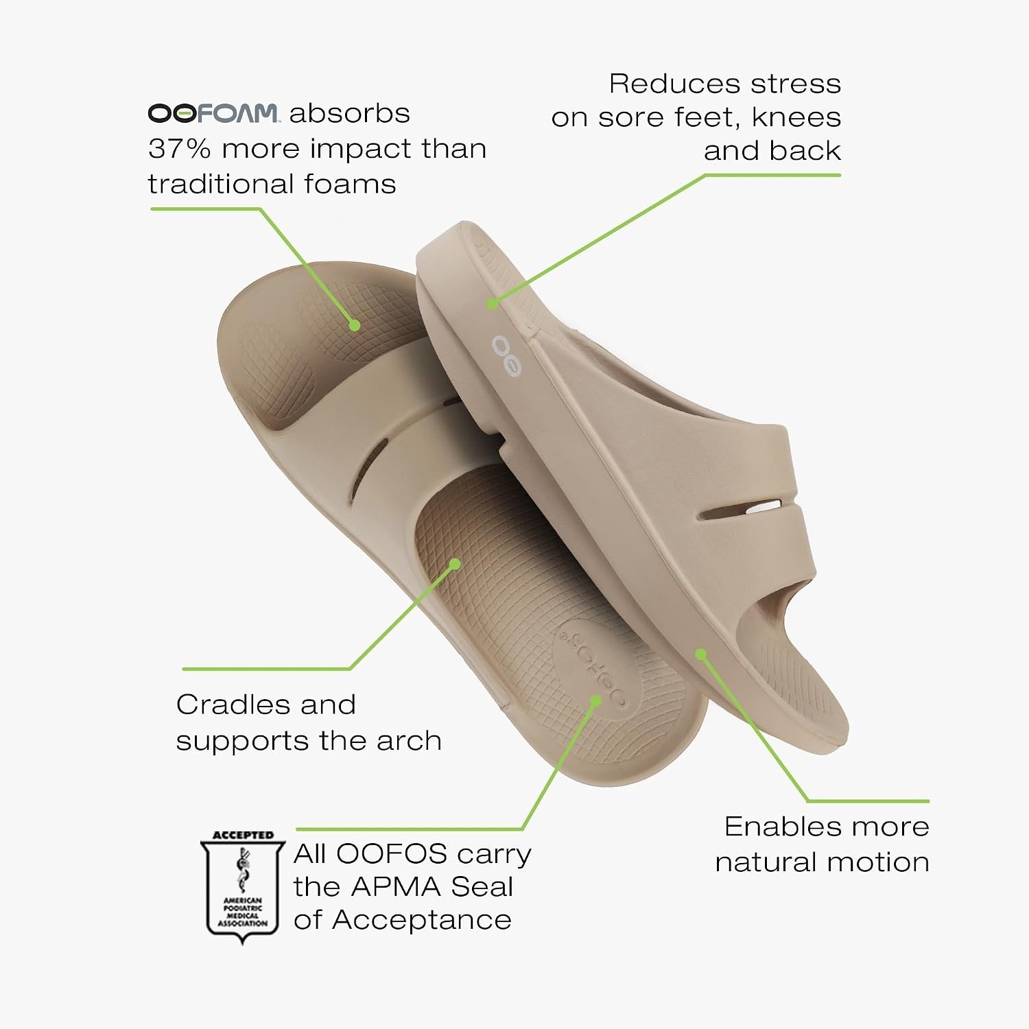 OOFOS OOahh Recovery Slide - Women’s and Men’s - Image 6