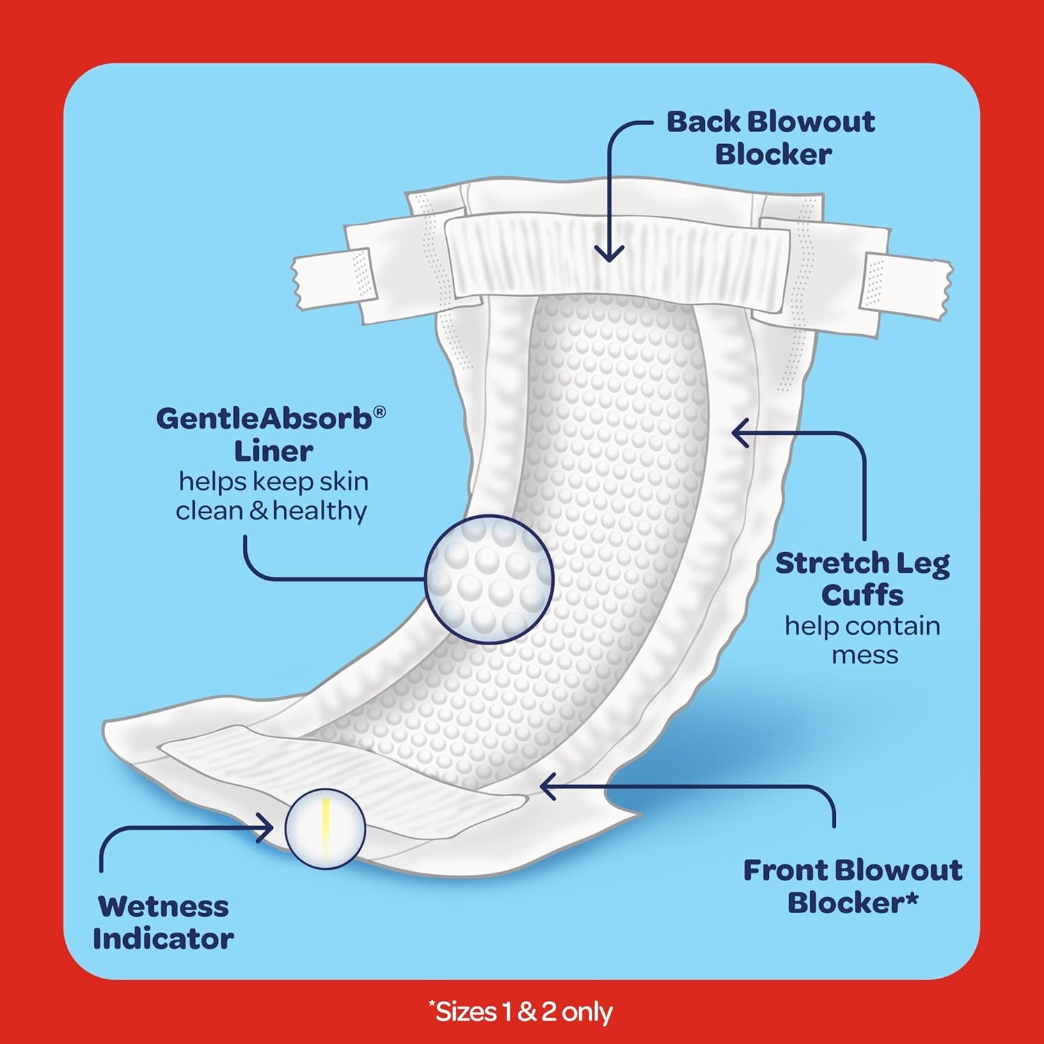 Huggies Size 1 Diapers, Little Snugglers Diapers, Size 1 (8-14 lbs), 198 Count (6 Packs of 33), Packaging May Vary - Image 4
