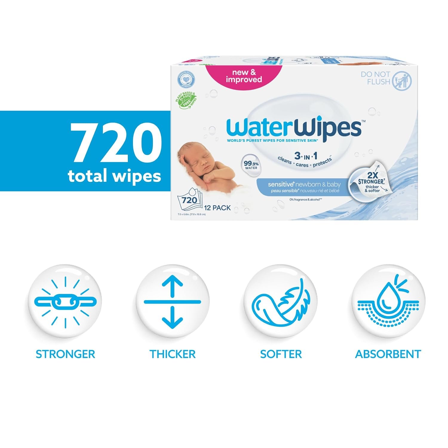 WaterWipes Sensitive+ Newborn & Baby Wipes, 3-In-1 Cleans, Cares, Protects, 99.9% Water, Unscented & Hypoallergenic, 720 Count (12 Packs) - Image 2