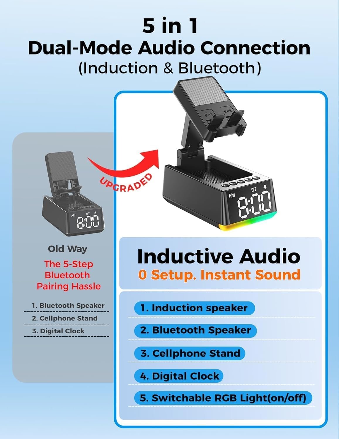 Bluetooth Speaker Birthday Gift for Men : Wireless Induction Speaker with Phone Stand, HD Sound Gift for Dad Adult Teens, Anti-Slip Phone Holder Kitchen Gadget Women Mom Wife, Dad Husband Boyfriend - Image 2