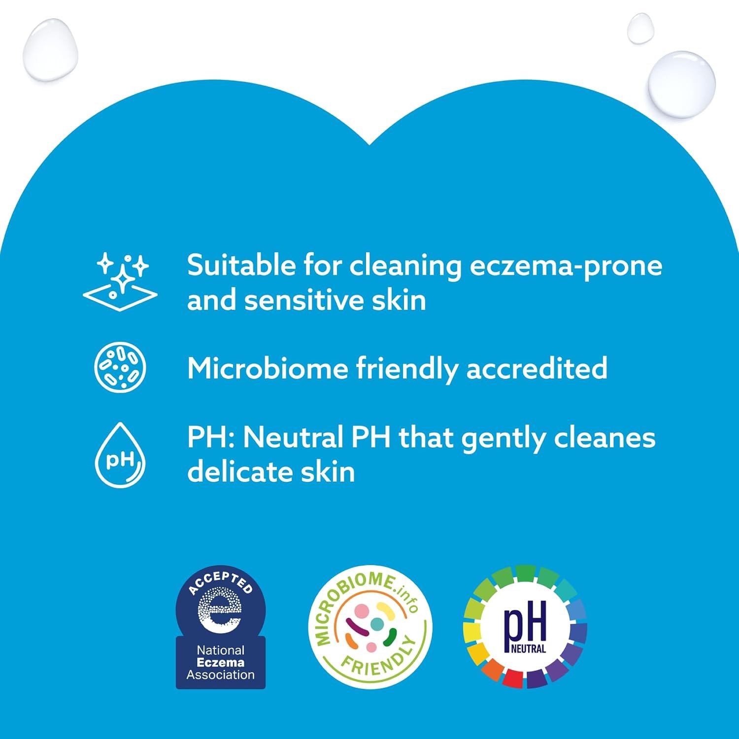 WaterWipes Sensitive+ Newborn & Baby Wipes, 3-In-1 Cleans, Cares, Protects, 99.9% Water, Unscented & Hypoallergenic, 720 Count (12 Packs) - Image 12