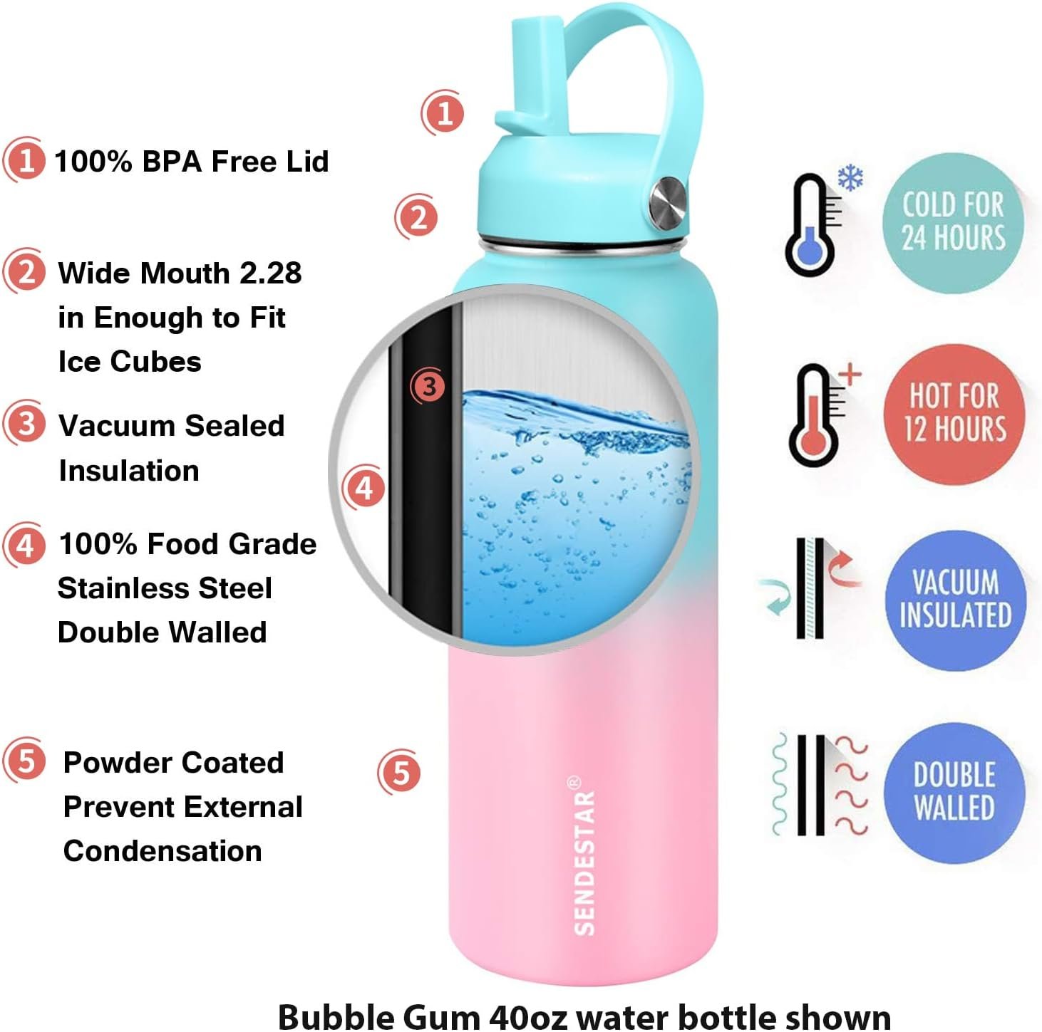 SENDESTAR Insulated Water Bottle 40 oz with Straw, Stainless Steel Wide Mouth Water Bottle, Double Wall Vacuum Leak Proof with Straw Lid & Spout Lid for Sports or Office, Keep Cold or Hot Up to 24 Hrs - Image 3