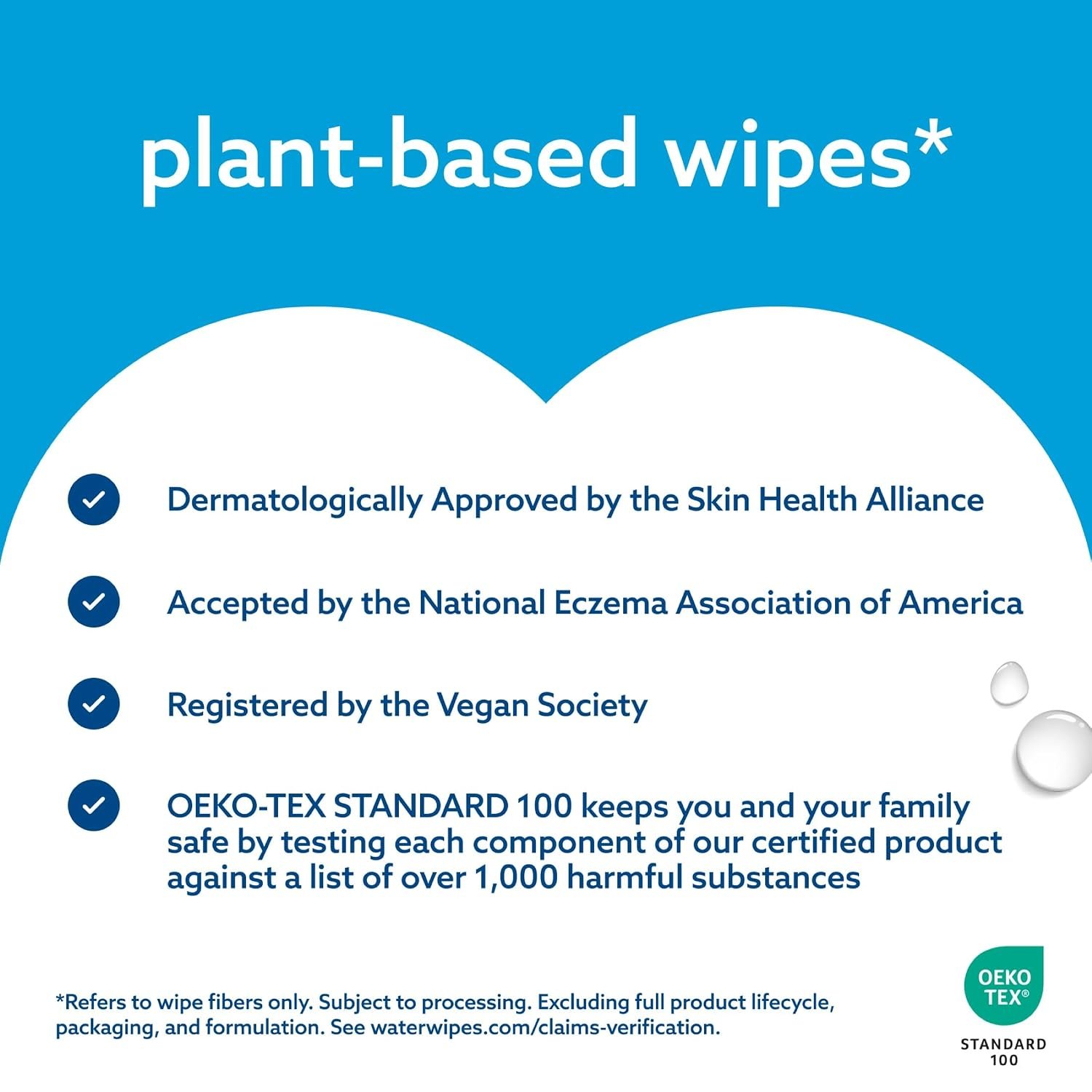 WaterWipes Sensitive+ Newborn & Baby Wipes, 3-In-1 Cleans, Cares, Protects, 99.9% Water, Unscented & Hypoallergenic, 720 Count (12 Packs) - Image 11
