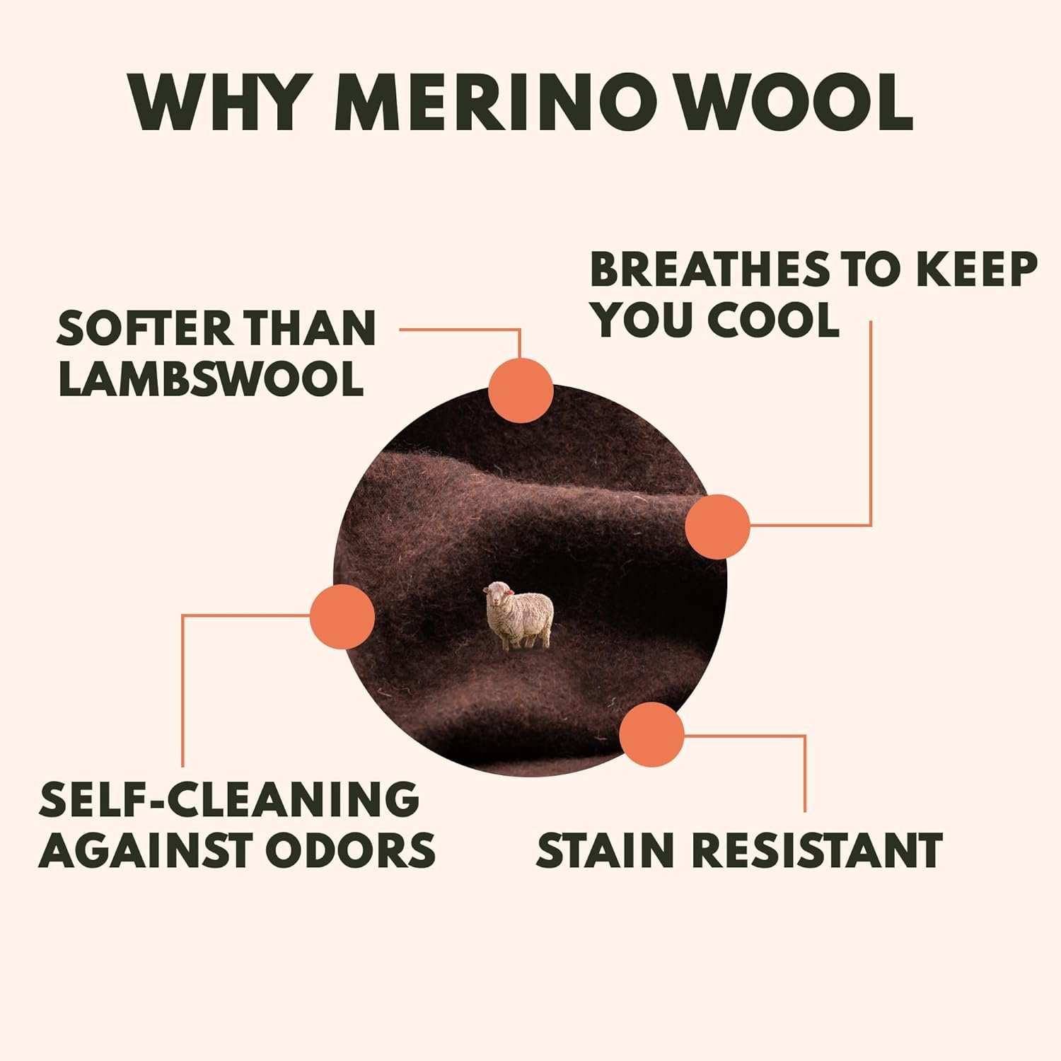 Woolly Mammoth Woolen Co. | Extra Large Merino Wool Camp Blanket | Perfect Outdoor Gear | for Bushcraft, Camping, Trekking, Hiking, Survival, or Throw Blanket at the Cabin (Bark), 66" x 90" - Image 3