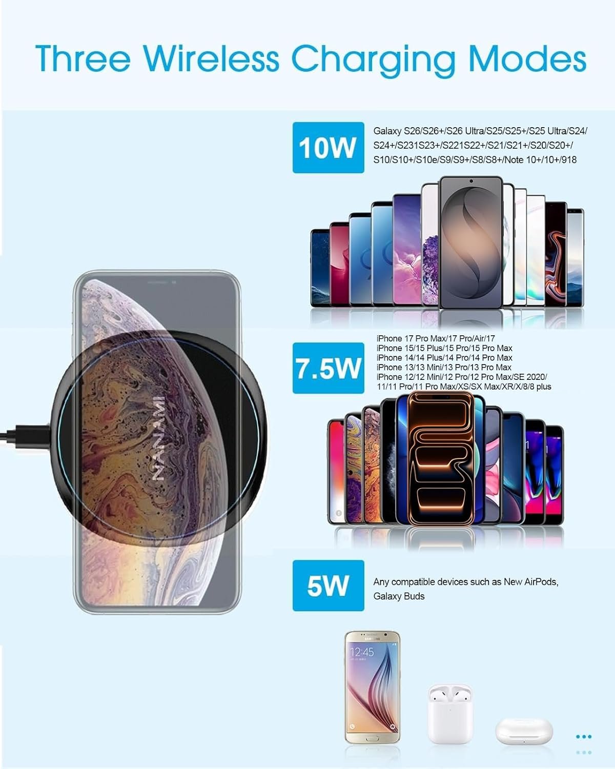 Fast Wireless Charger, NANAMI 15W Max Charging Pad for iPhone 17/16/15 Pro Max/14/13/12 Mini/11/XR/XS/X/8, Fast Charge for Samsung Galaxy S26/S25/S24/S23/S22 Ultra/S21/S20,Pixel 9 8 7 6,AirPods Pro/3 - Image 2