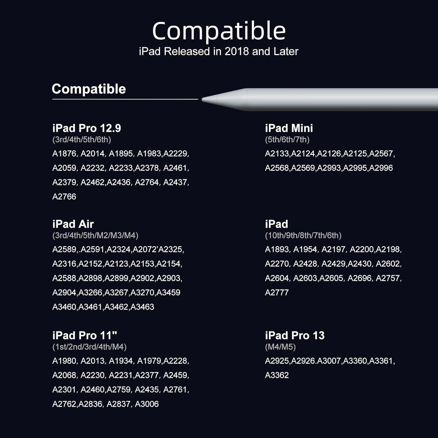 JAMJAKE Stylus Pen for iPad 6th-11th Generation-2X Fast Charge Active Pencil Compatible with 2018-2026 Apple iPad Pro 11"/12.9"/M4, iPad Air 3/4/5/M2/M3/M4,iPad mini 5/6/7 Gen-White - Image 4