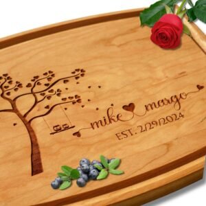 Handmade in Canada – Personal...
