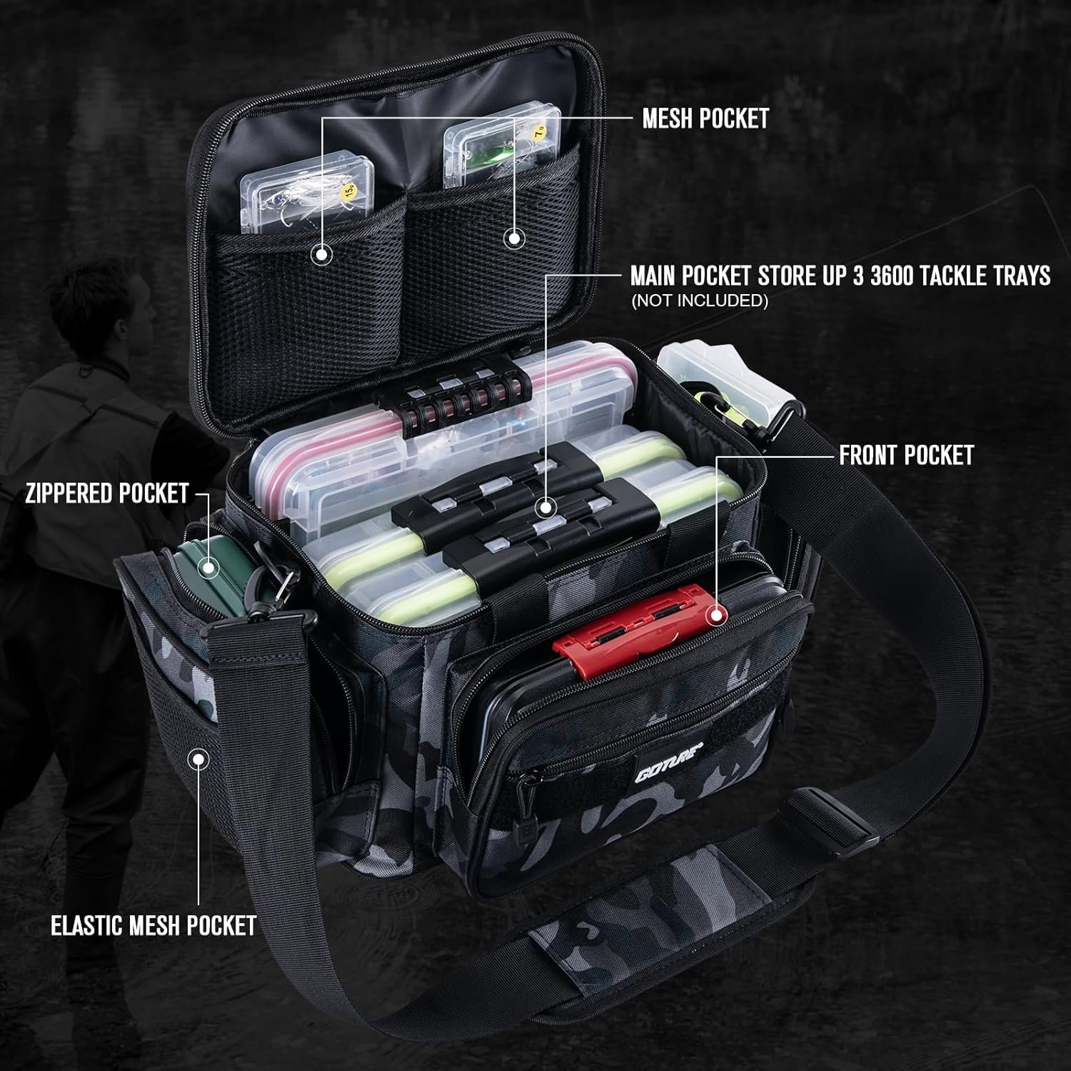 Goture 17L Fishing Tackle Bag, Water-Resistant 600D Storage Bag with Adjustable Shoulder Strap, Compact Fishing Gear Organizer with Multiple Pockets, Green Camo, Can Store 3 3600 Box (Not Included) - Image 4