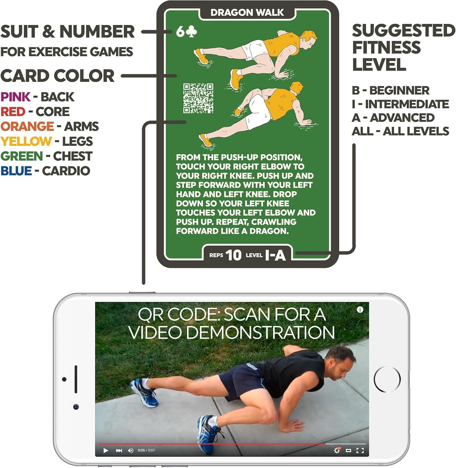 Stack 52 Bodyweight Exercise Cards: Workout Playing Card Game. Designed by a Military Fitness Expert. Video Instructions Included. No Equipment Needed. Burn Fat Build Muscle. (Bodyweight Mega Pack) - Image 4