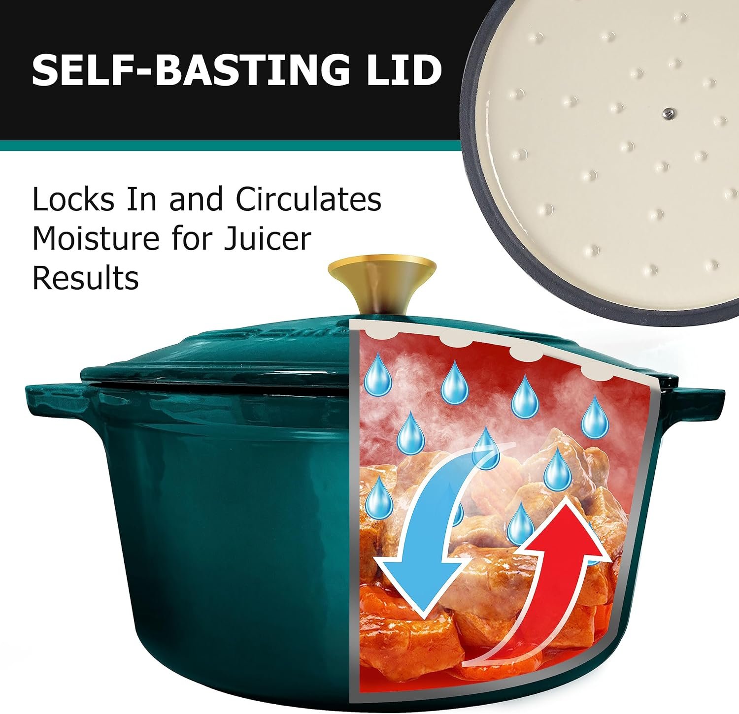 Mueller DuraCast 6 Quart Enameled Cast Iron Dutch Oven Pot with Lid, Sourdough Bread Baking, PFOA-Free, 500°F Oven Safe - All Cooktops incl. Induction, Braising & Slow Cooking, Emerald - Image 5