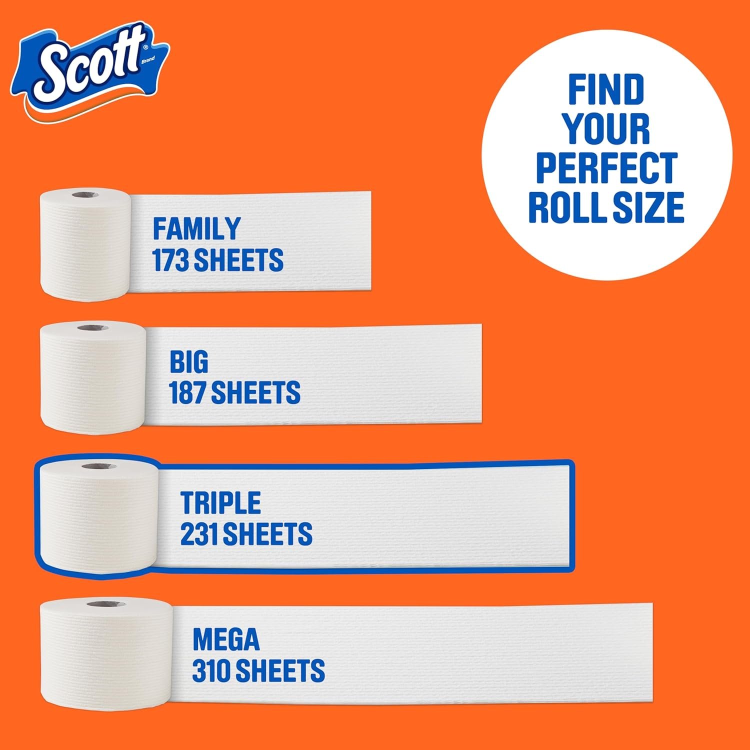 Scott ComfortPlus Toilet Paper, 12 Triple Rolls, 231 Sheets per Roll, Septic-Safe, 1-Ply Toilet Tissue - Image 6