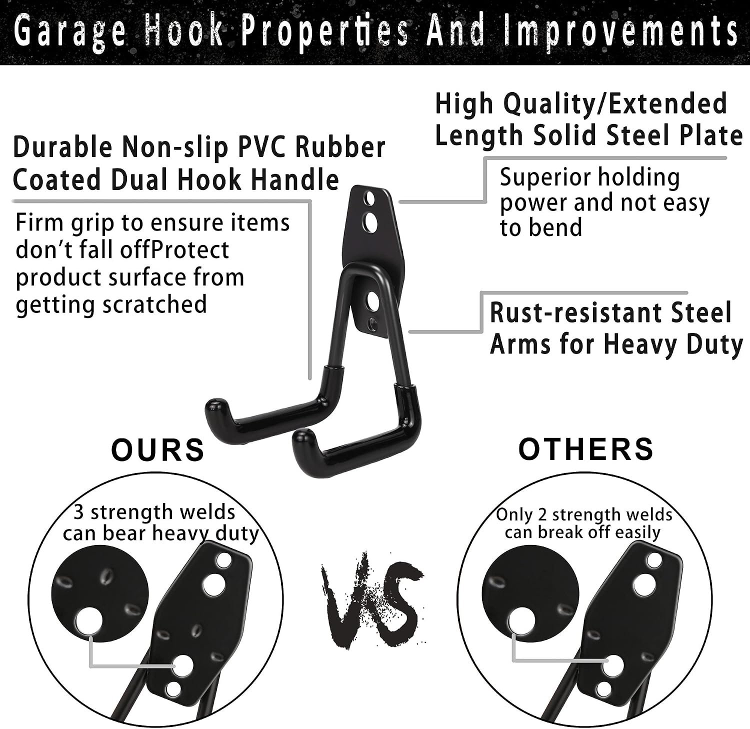 KOFANI Steel Garage Storage Hooks - 16 Pack Anti-Slip Coating, Heavy Duty Wall Mount Hooks for Hanging Bike, Ladder, Garden Tools - Image 3