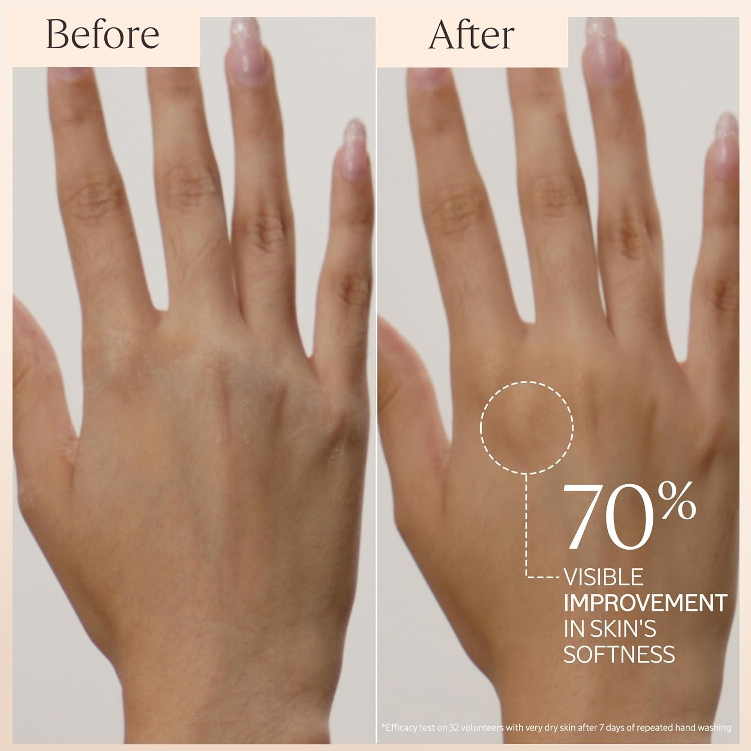 L'OCCITANE 20% Organic Shea Butter Hand Cream, Nourishes & Protects Dry Hands, Fast-Absorbing, Non-Greasy, Leaves Skin Moisturized & Soft, Vegan - Image 6