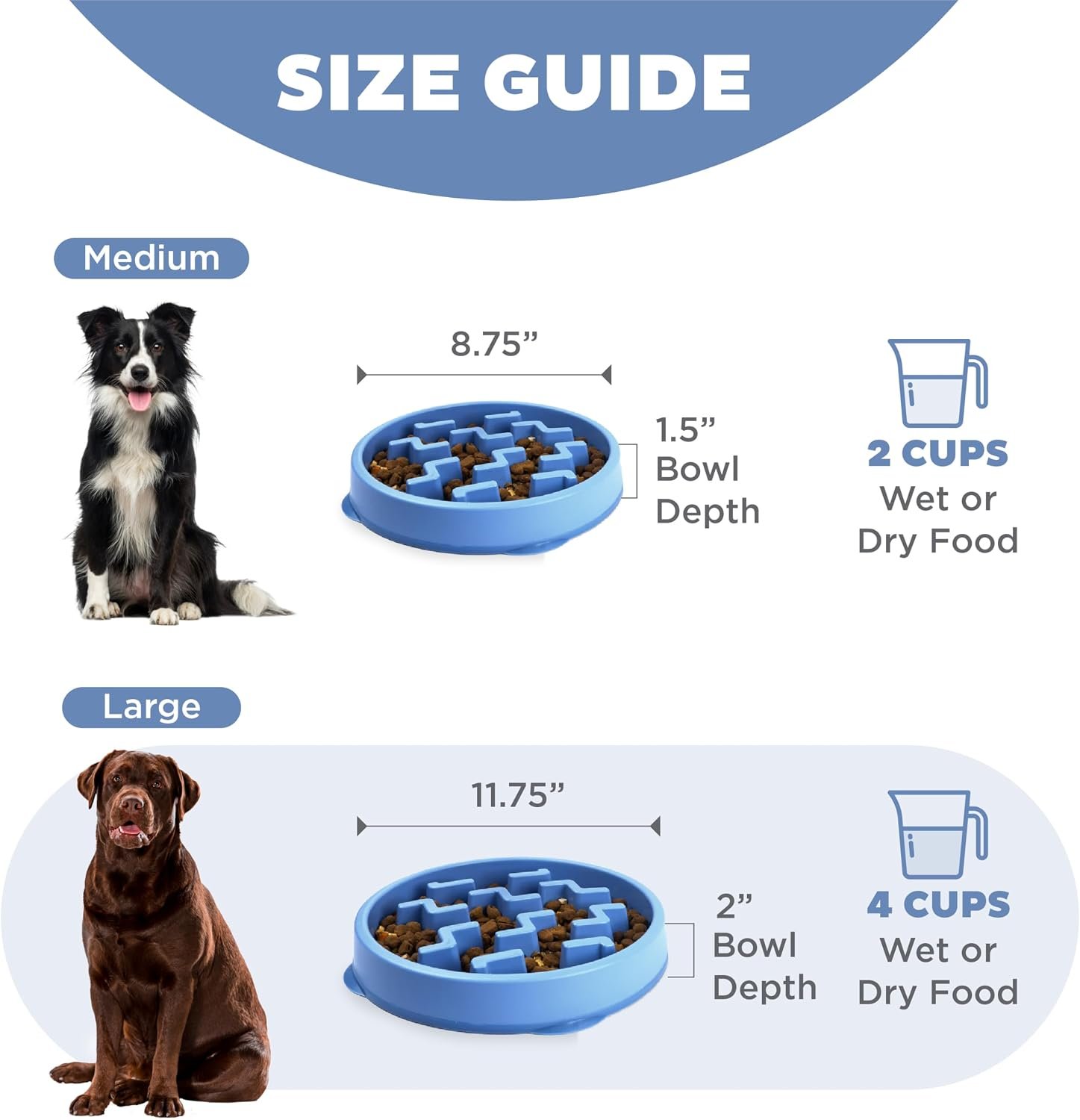 Outward Hound Fun Feeder Slo Bowl – Large 4‑Cup Capacity, Slow Feeding, Medium to Large Dogs, Non‑Slip, Blue, Notch Pattern - Image 5